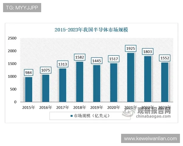 港股姚明系崛起背后的投资逻辑与市场机遇分析 港股姚明系崛起背后的投资逻辑与市场机遇分析